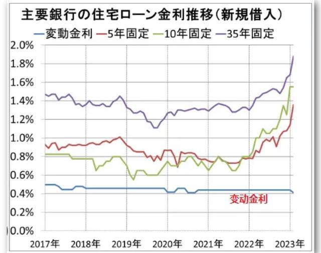 韩国9年收入才能买房，韩国9年收入才能买房吗知乎（日媒称“韩国家庭8.9年收入才能买房”）