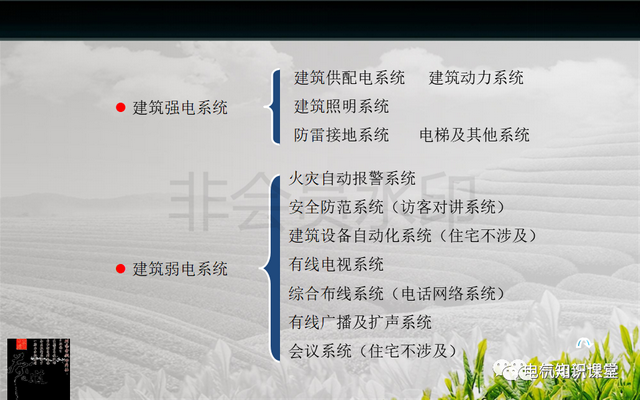 弱电是什么意思，弱电是指的什么意思（建筑强电与弱电系统的基础知识）