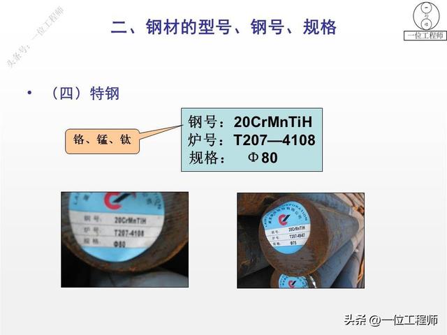 钢筋型号及表示方法表格，钢材的型号、钢号和规格