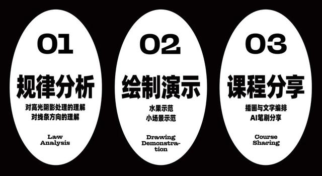 ai转曲怎么转，AI软件来绘制版画风格的插画教程