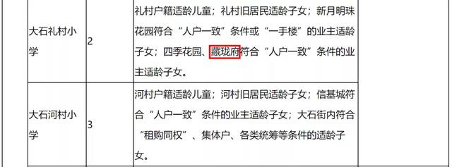 2021广州天河中学高考喜报成绩、本科特控线上线人数情况，2021广州天河中学录取分数线（天河中学高考重本率达六成）
