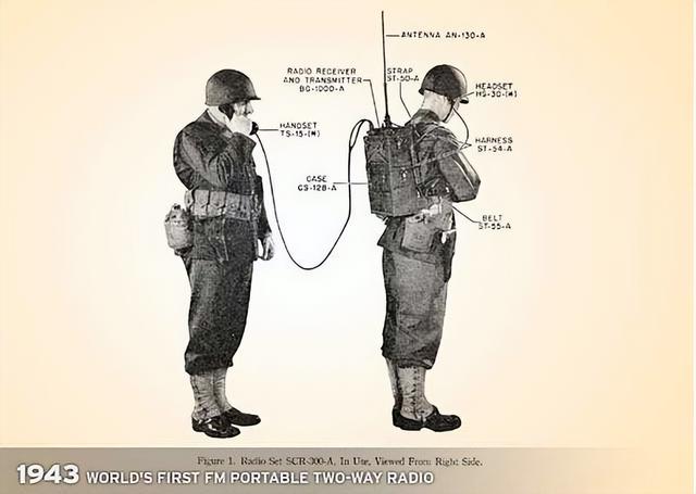 谁发明了电话，电话到底是谁发明的（浅浅回望手机发展简史）