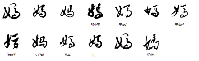 阳字繁体字复制，常用字范式之四十