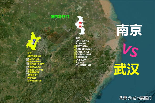 武汉人均gdp 和收入差距，32项数据解读