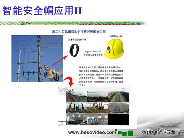 角加速度的单位，关于角加速度介绍（智能安全帽-执法仪等移动终端中的g-sensor,陀螺仪的作用和区别）