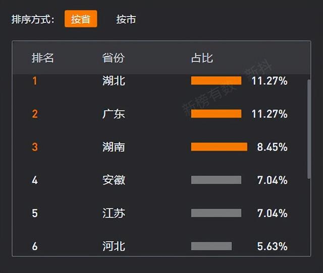 抖音怎么开直播聊天，抖音怎么开直播聊天室教程？