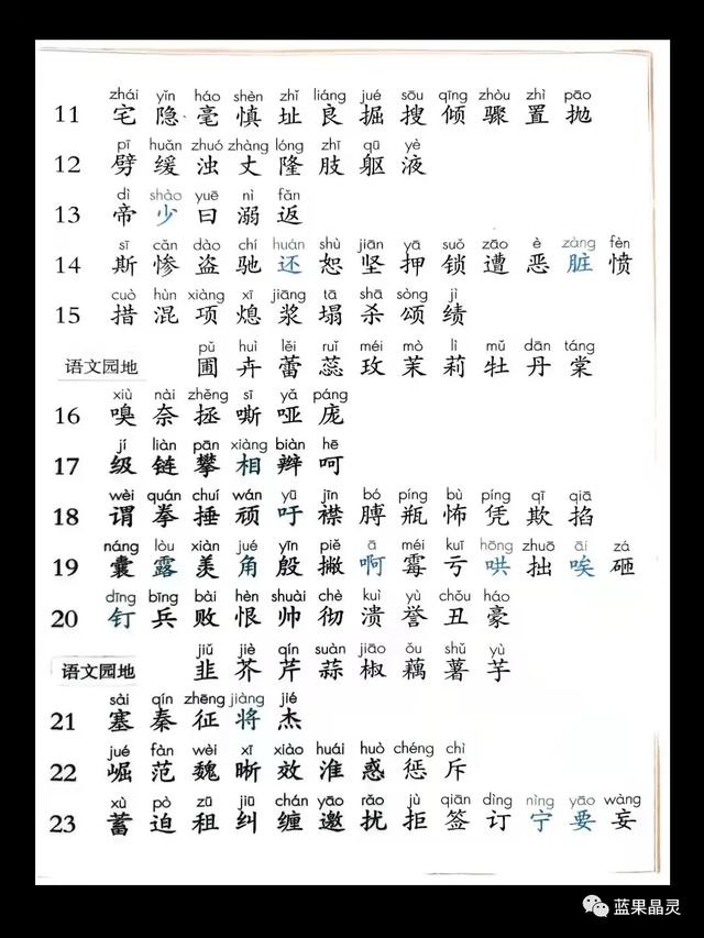 志存高远什么意思,志存高远什么意思20字(部编版四年级上册字、词积累) 志存高远什么意思,志存高远什么意思20字(部编版四年级上册字、词积累)