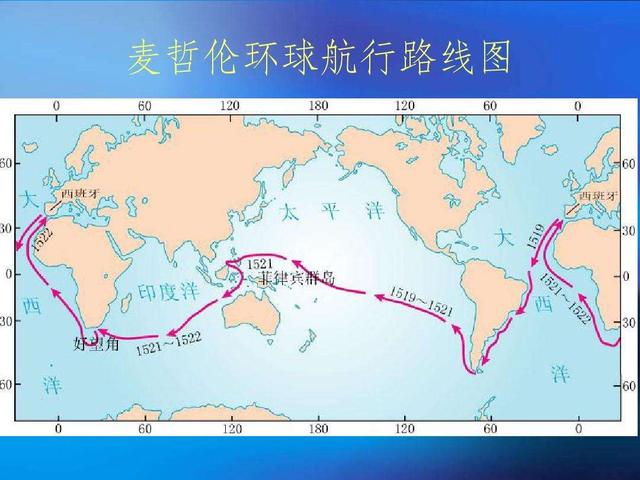 地球有几个州，地球有多少个州?有多少个国家（地球板块在不断变化）