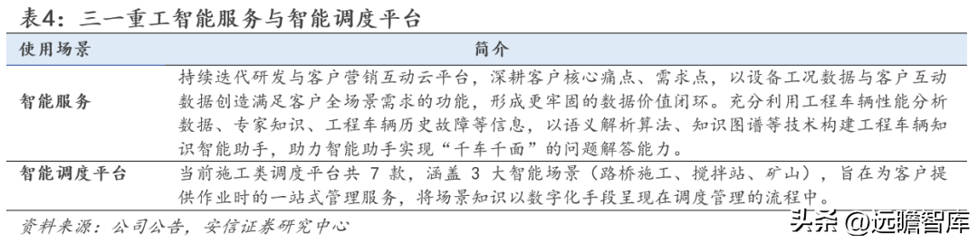 三一重工官网（工程机械龙头）