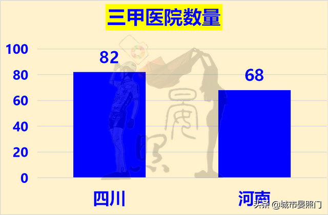 中国省面积排名全国排名榜，中国省份面积大小排名（人口GDP均落后的四川19）