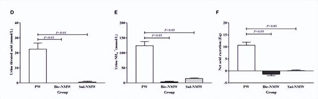 上六年级的正常年龄是多少，小学六年级年龄多大（为什么不建议长期饮用纯净水）