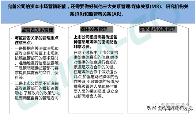 国企百联集团简介，市值管理为什么是国企的罩门