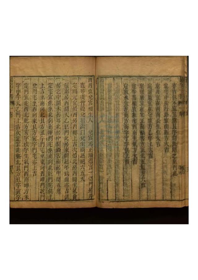 建议喜爱之人收藏！，阳宅十书作者王君荣（新刻东海王先生纂辑阳宅十书）