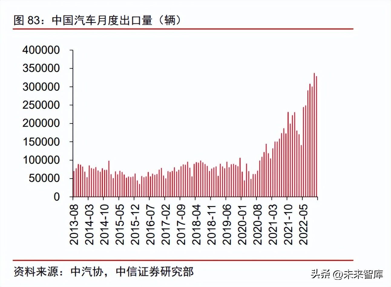 扬子江船业（船舶制造行业深度报告）