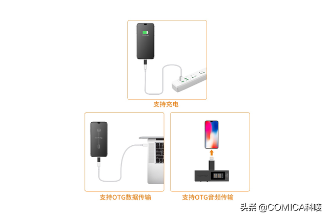 ipad麦克风设置在哪，ipad的麦克风如何设置（解决使用麦克风的90%的问题）