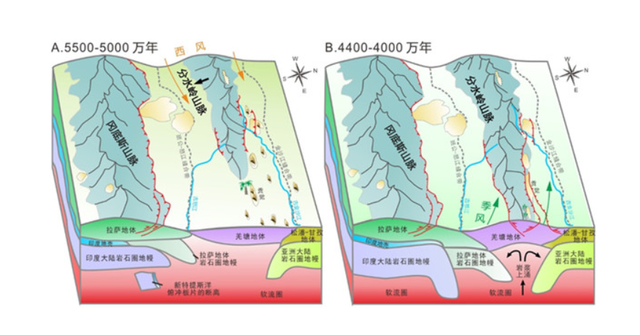 高原大陆是哪一个洲，非洲最大的高原（上升会改变我国降雨格局）