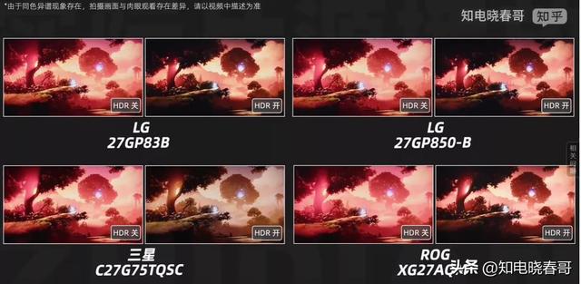 2k显示器推荐，2k显示器哪个最好（18台27英寸2K显示器横评）