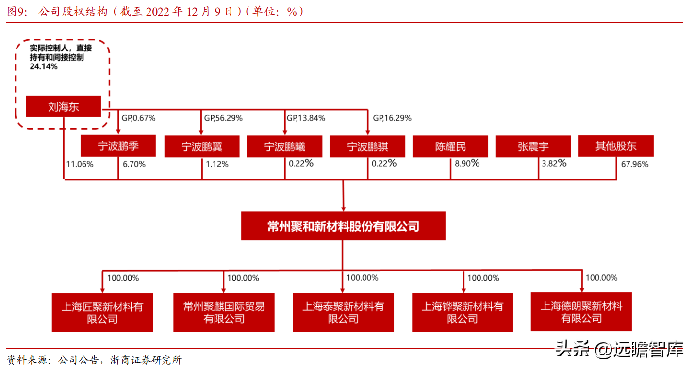 思美特（强者愈强）