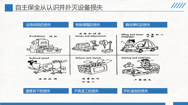 精益生产现场管理和改善，精益生产之现场管理和改善之三（220305-精益生产现场管理和改善）