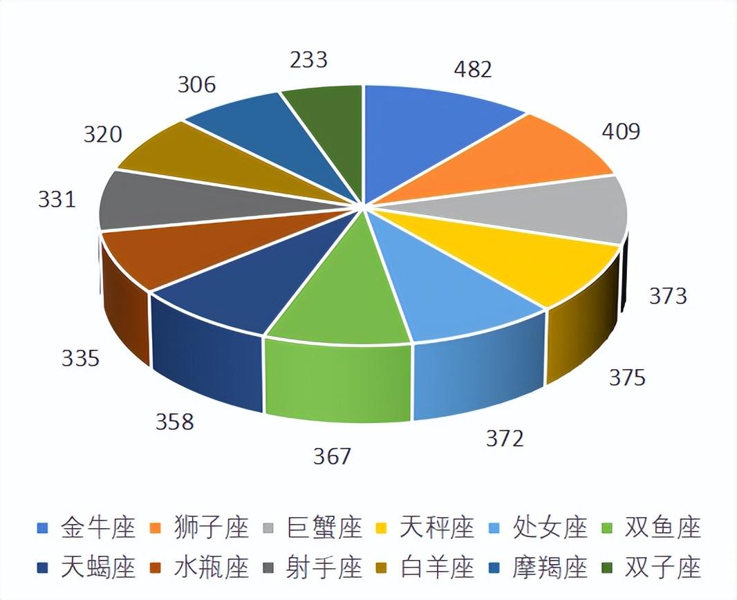 重庆市黔江中学校（缘分）