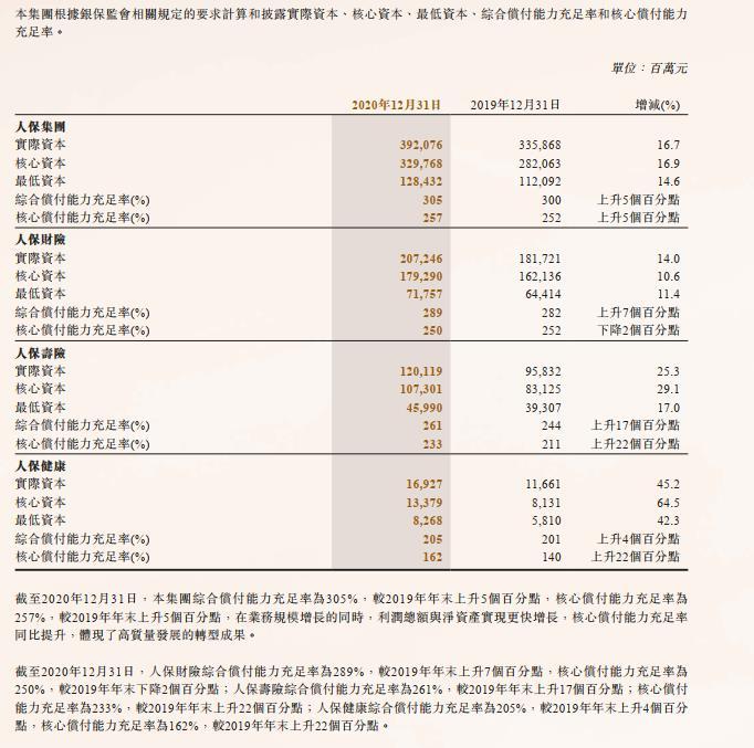 人保保险电话(车险电话)