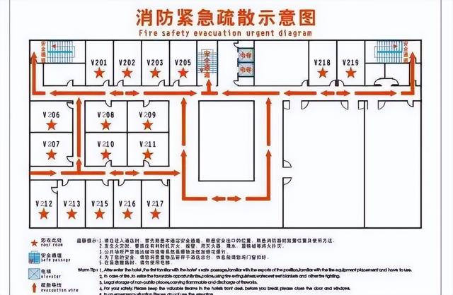 火灾逃生注意事项，火灾逃生注意事项和安全逃生技巧（必知！各类火场逃生攻略！）