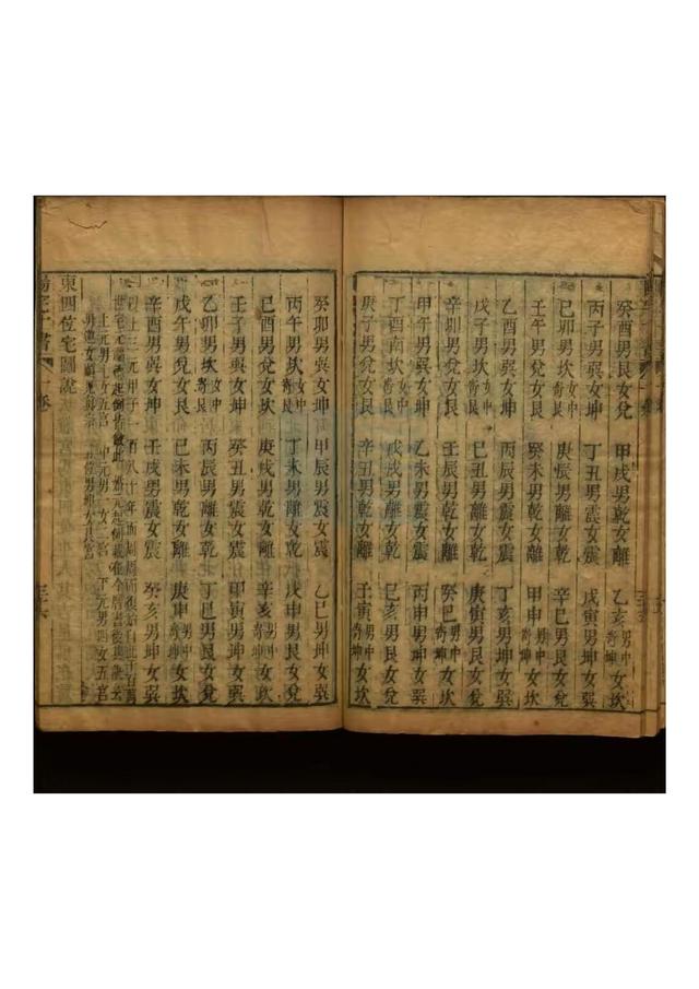 建议喜爱之人收藏！，阳宅十书作者王君荣（新刻东海王先生纂辑阳宅十书）