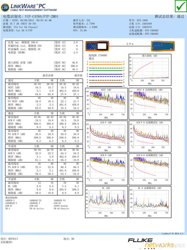 网线四根线接法，网线的四芯接法以及八芯接法（网线知识科普+选购指南）