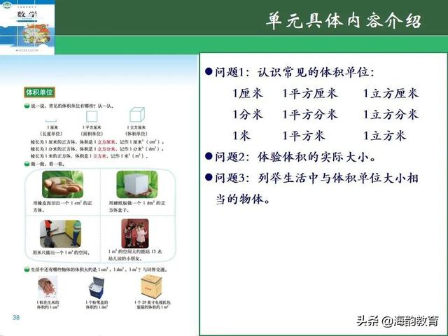下的小学数学教材解读，“结构化视角”（海韵教育丨北师大版小学数学五年级）