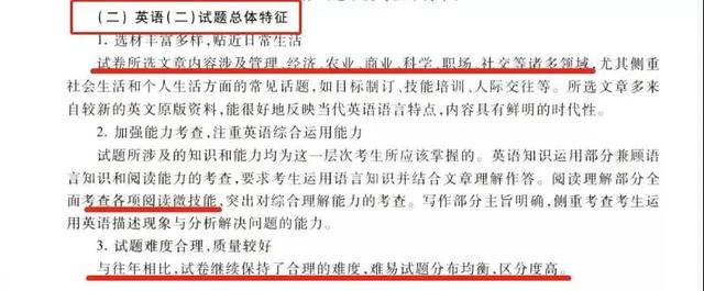 考研总分是多少，考研需要考多少分（最新考研各科平均分）