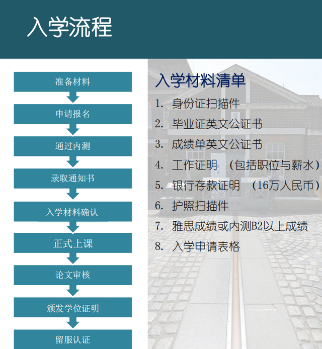 英国格林威治大学，格林威治大学有几个校区（去新加坡留学必须要了解的3所大学）