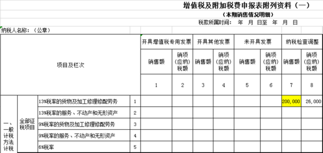 不含税金额怎么算，价税合计怎么算不含税金额（未开票收入申报都按这个来）