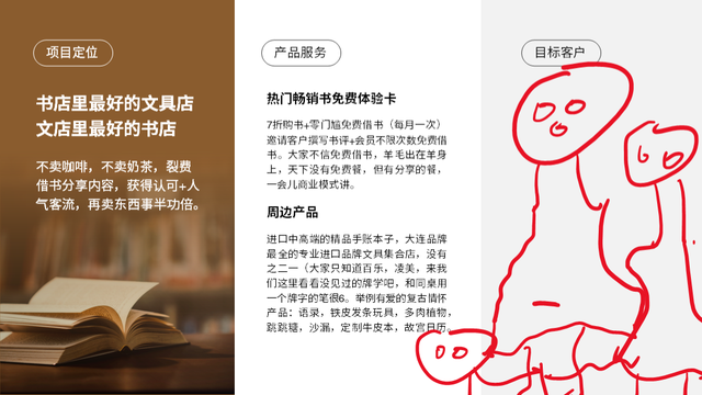 北京故宫简易图怎么画，北京故宫图画怎么画（我用半小时排成中国风后）