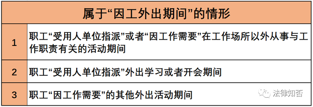 工伤认定的标准和范围，工伤判定的标准（工伤认定范围、工伤认定申请、工伤认定标准）