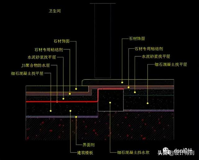 建筑平面图的定义是什么，建筑平面图反映建筑的什么（有哪些深化设计要点）