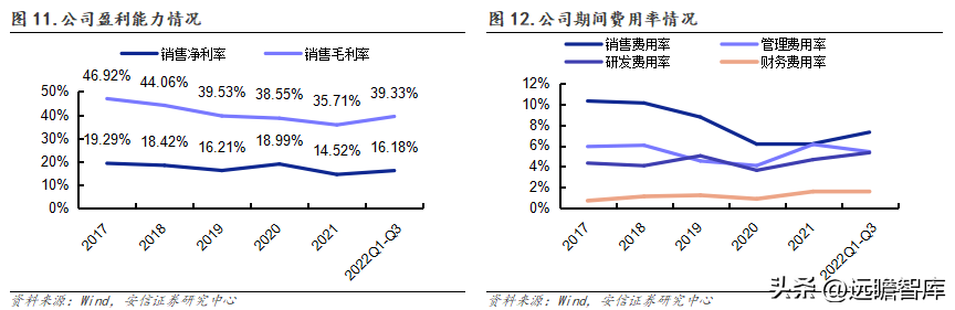 派克汉尼汾（国产密封件领军者）