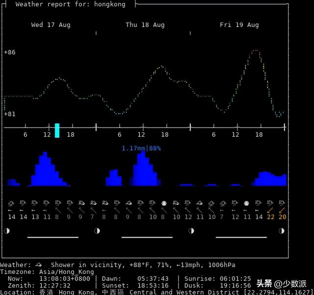 天气小工具恢复，华为手机桌面天气移除了怎么恢复（少数派编辑都用什么）