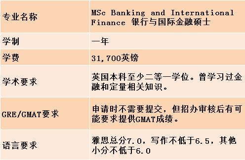 欧洲高等商学院，法国欧洲高等商学院排名（2022欧洲最佳商学院排名发布）