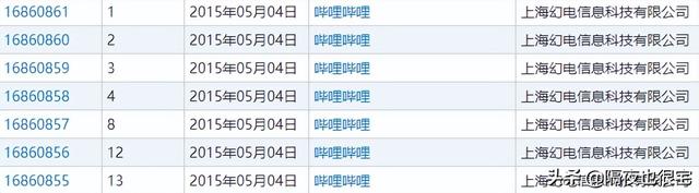 金坷垃是什么，金坷垃是什么时候火的（B站曾试图垄断哪些亚文化商标）