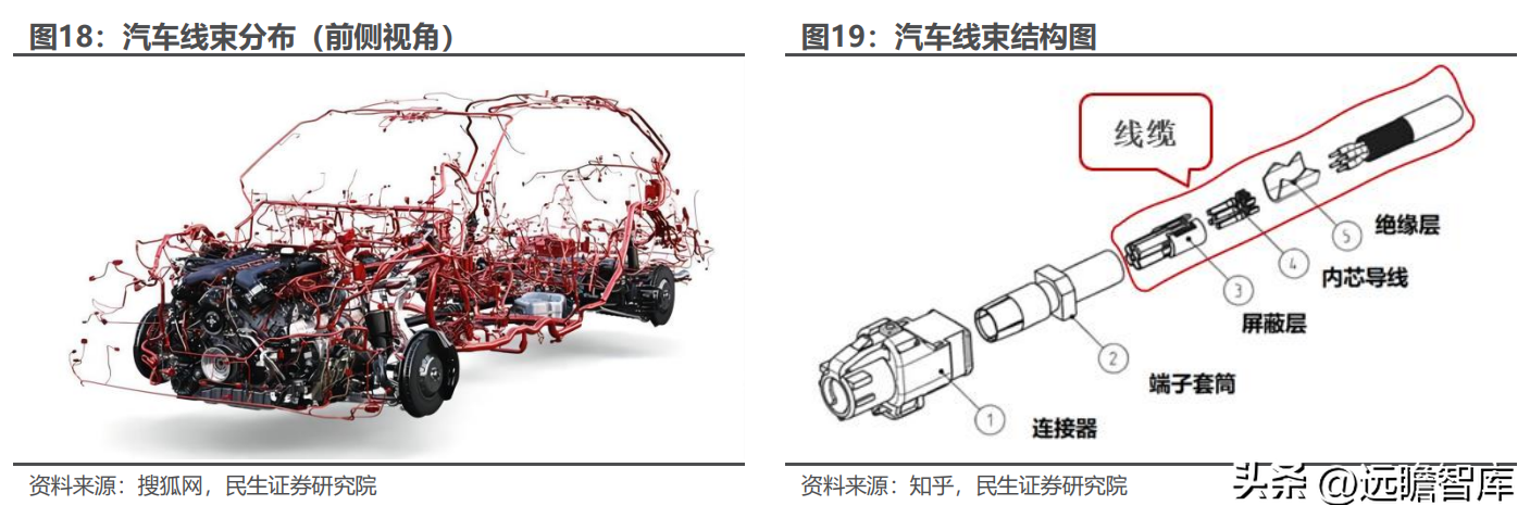 卡倍亿（国产替代现新机）