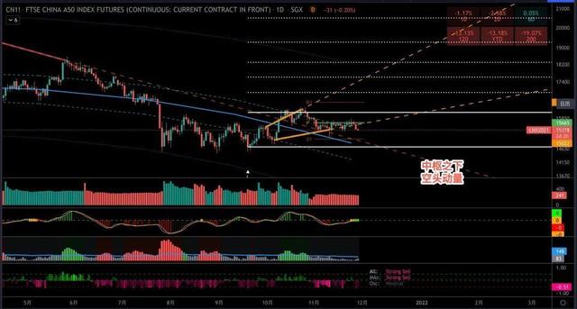 A股跟风外围股市走出突破行情 做好三方面基本功（外围暴跌A股能否走出独立行情）