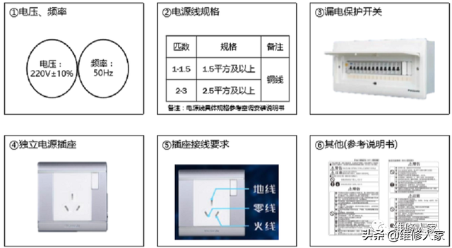 空调安装注意事项，空调安装步骤方法及注意事项（空调安装基本注意事项）