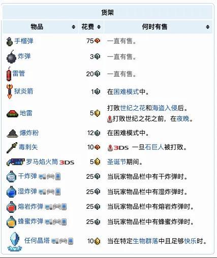 泰拉瑞亚渔夫任务奖励，泰拉瑞亚中渔夫的各个任务怎么做（泰拉瑞亚NPC介绍及入住条件）
