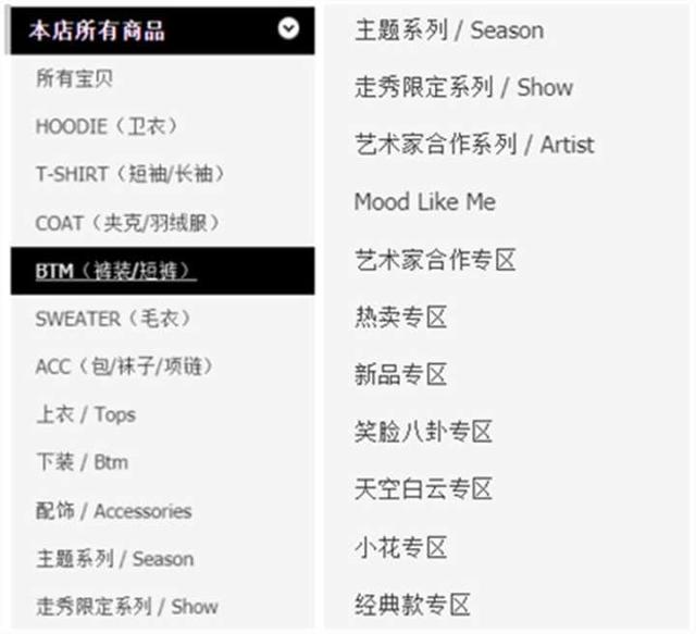男士衬衫品牌十大排名，国际男士衬衫品牌十大排名（20家200件平价高级感衬衫）