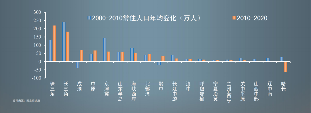 2023年年底缘财两旺需看“南北” 2023年财运最旺的生肖排行榜