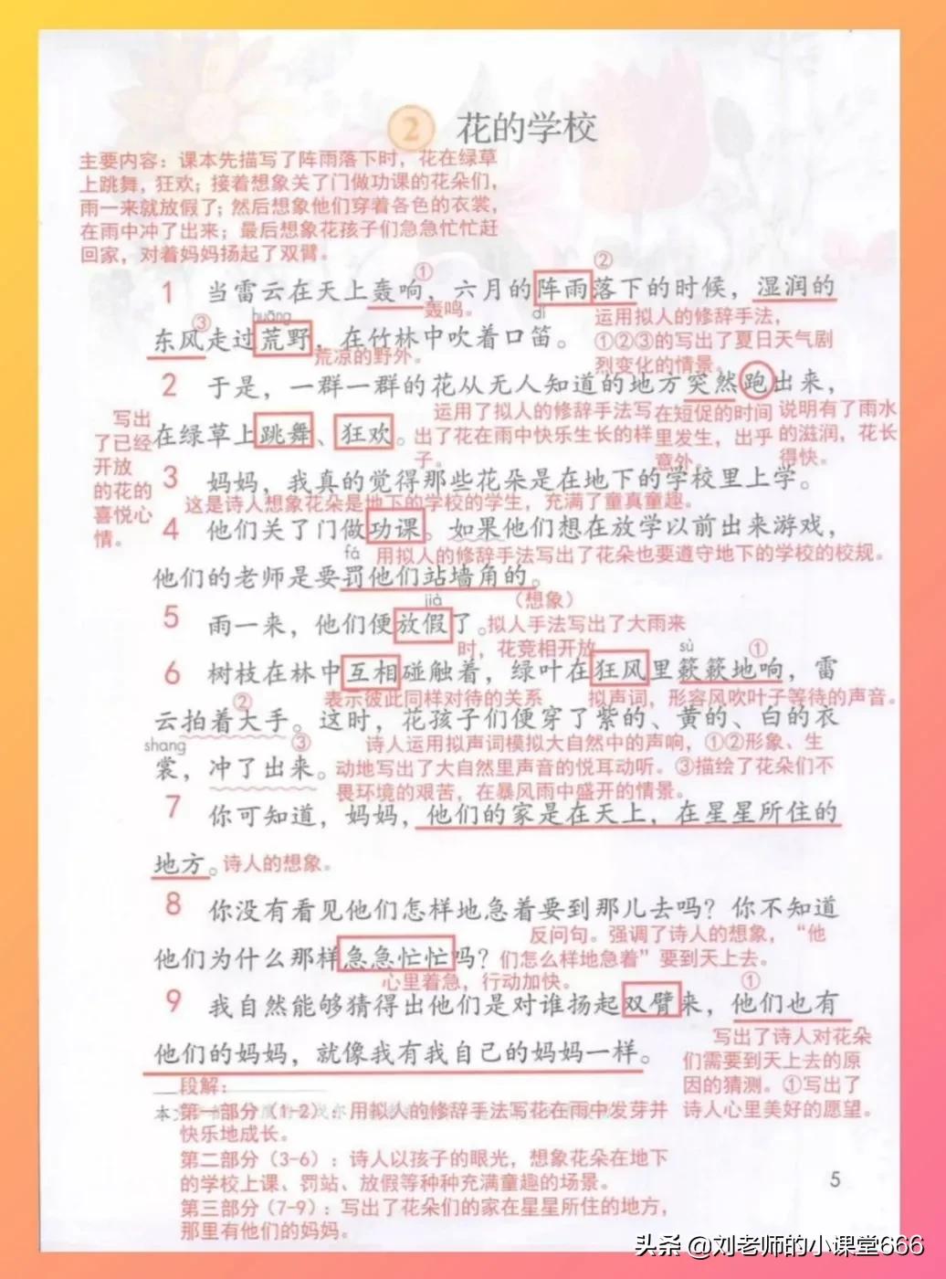 小学校园简笔画（三语上3课）