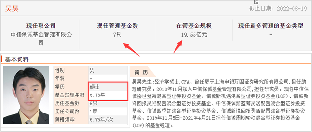 基金占股票比例多少最好，基金占股票比例多少最好賺錢？