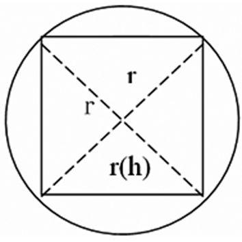 关于数学的小故事，关于数学的小故事20字（数学的故事）