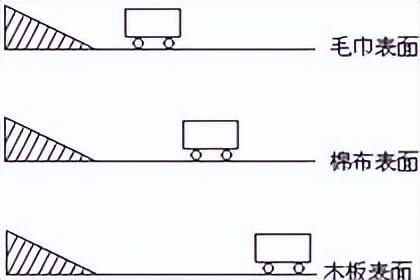 人类最早认识自然规律使用的研究方法是，人类最早认识自然规律使用的什么研究方法（事业单位公共基础知识之科技知识）