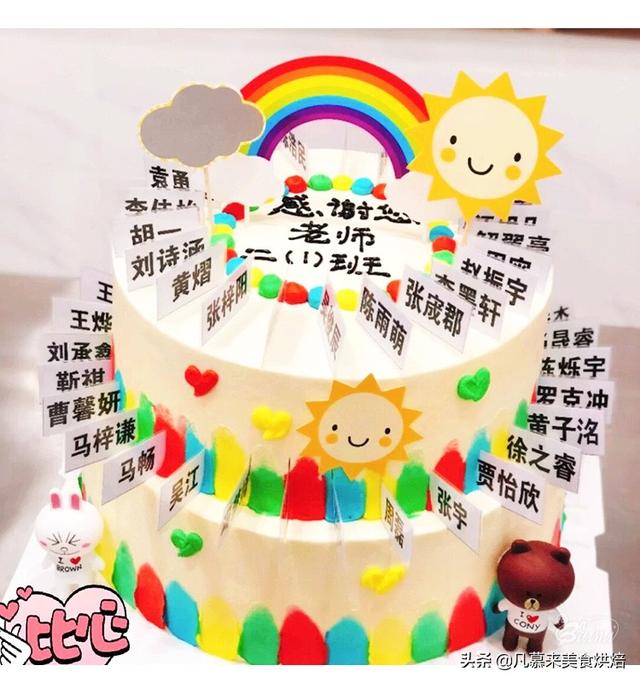 8寸和10寸的蛋糕比较图，8英寸蛋糕等于多少寸10寸吗（100款毕业蛋糕图片合集）